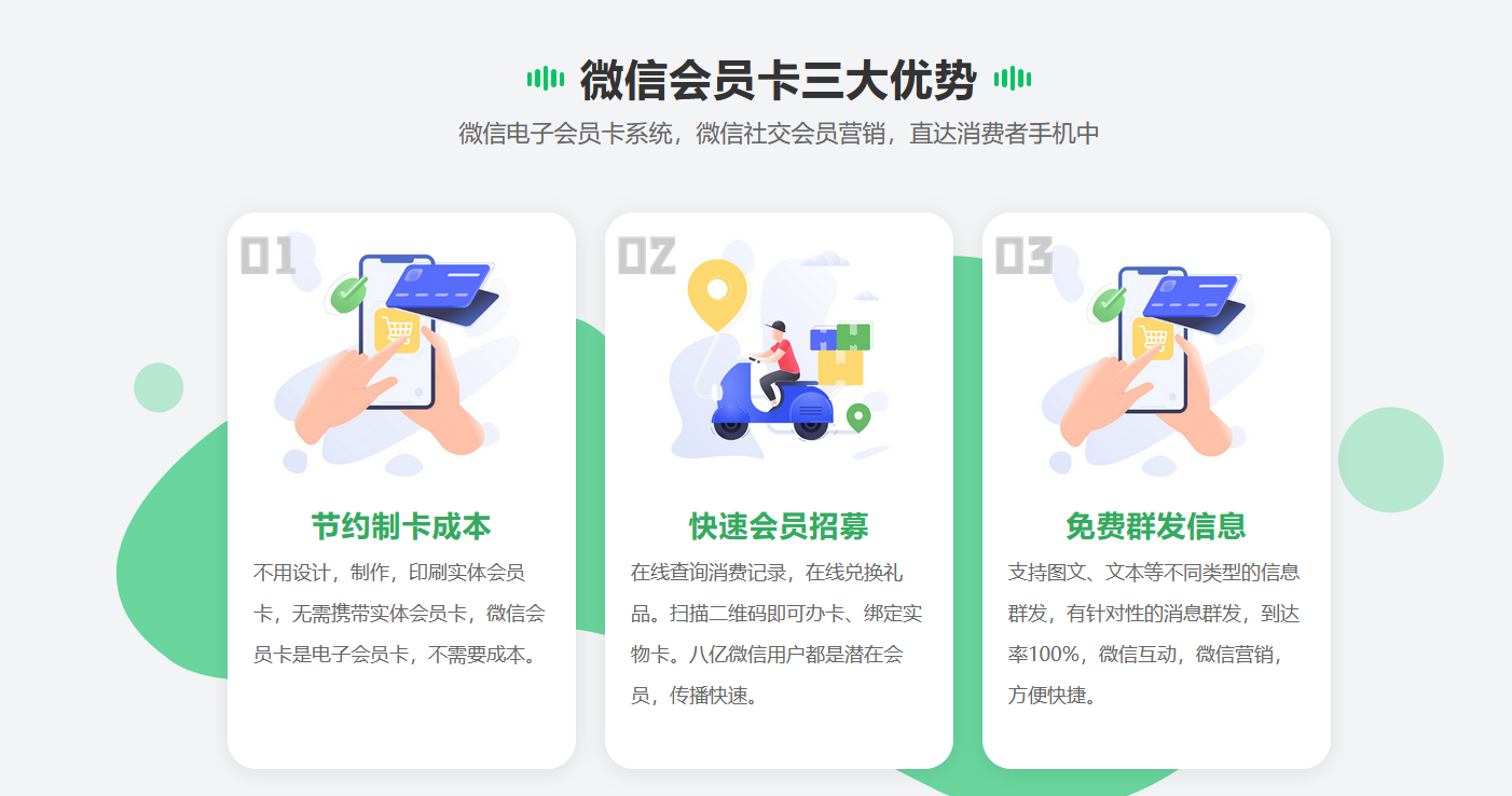 纳客微信会员卡系统