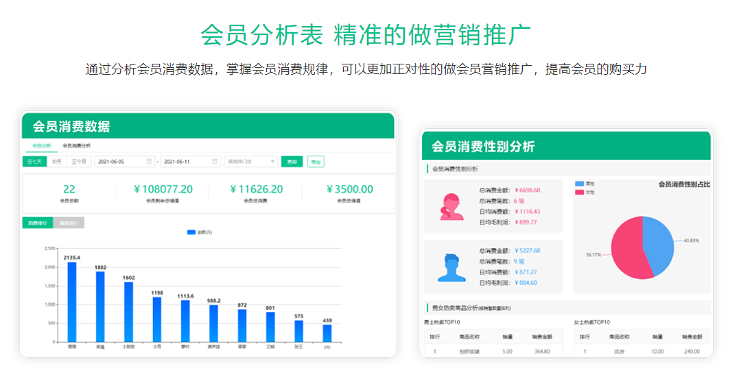 美容美发店会员管理系统1