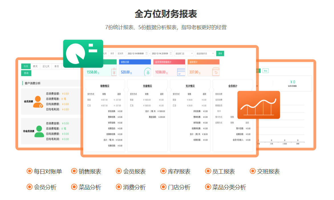 ktv会员管理系统哪个好2