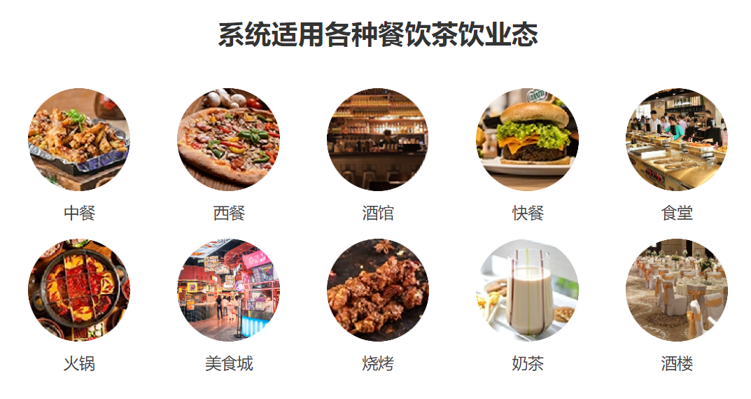 餐厅会员管理系统哪个好1