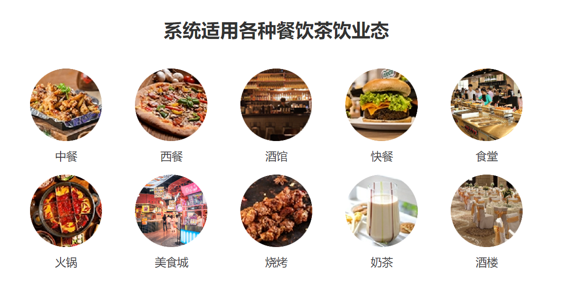 麻辣烫店会员管理系统哪个好？1