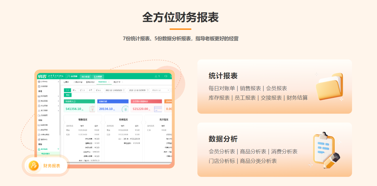 卤味店会员管理系统哪个好？1