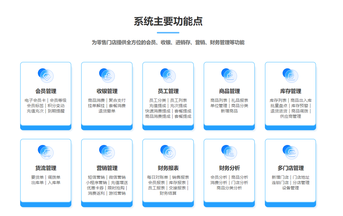 雪糕批发店会员管理系统哪个好1