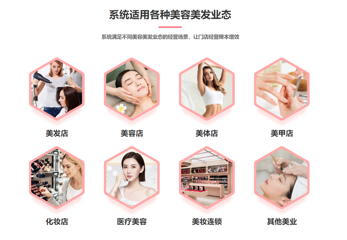 美容护肤店会员管理系统哪个好？1