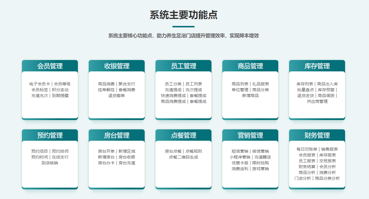 保健按摩店会员管理系统哪个好？1