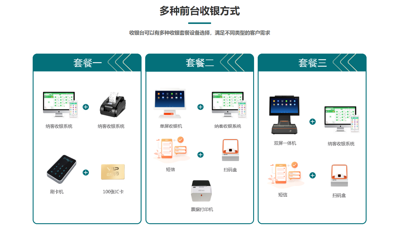 养生保健馆会员管理系统哪个好？1