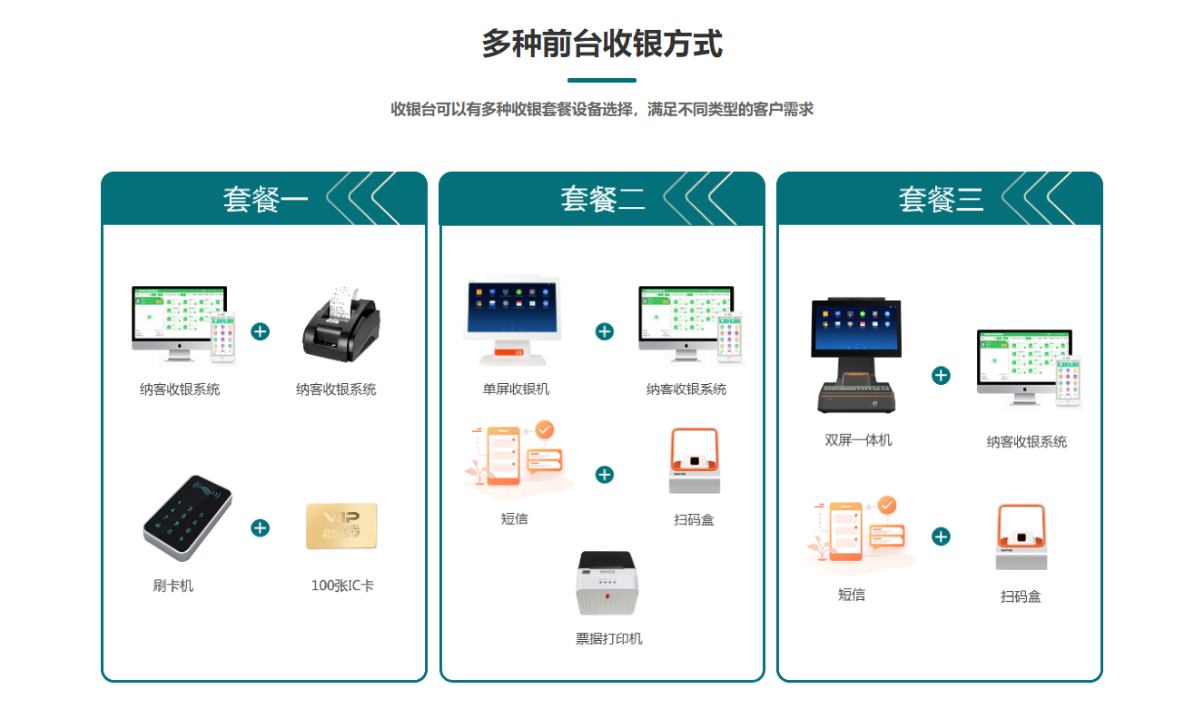 中医馆会员管理系统哪个好？1