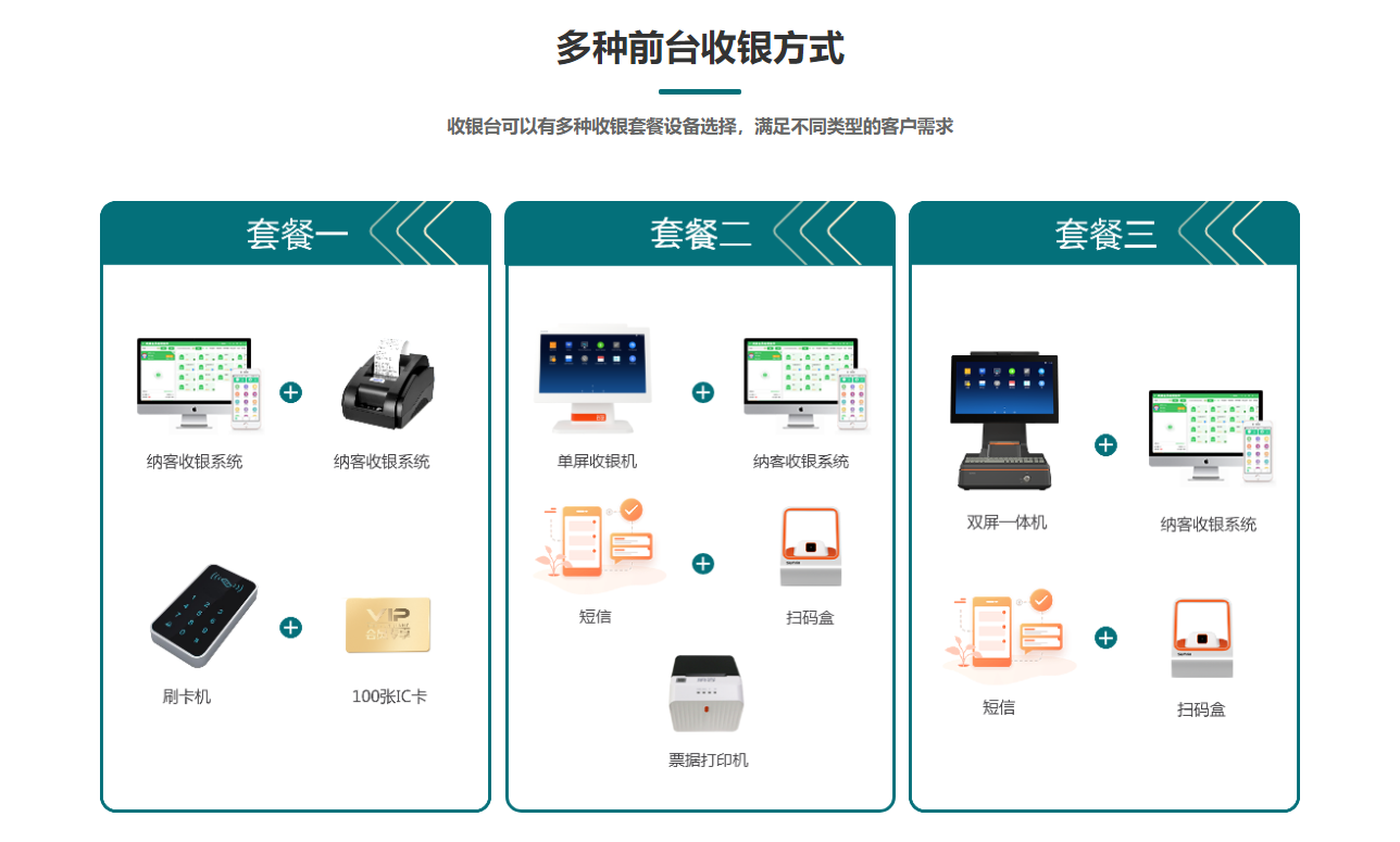 头疗养发馆会员管理系统哪个好？1