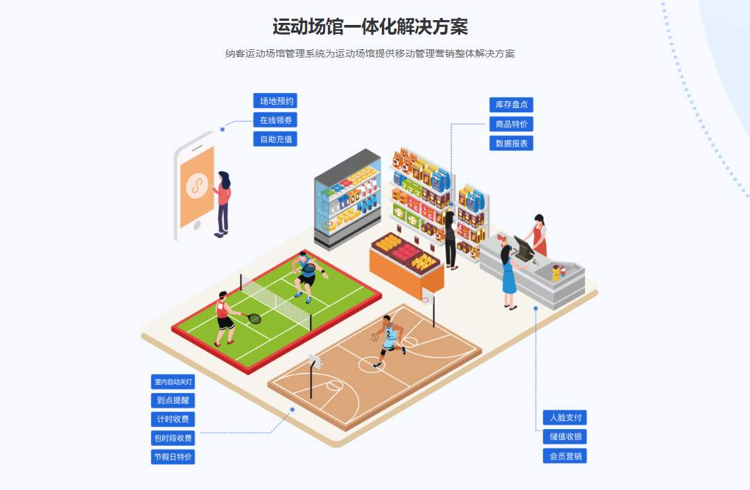 运动场馆会员管理系统哪个好？1