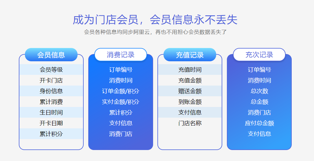 滑雪场会员管理系统哪个好？1