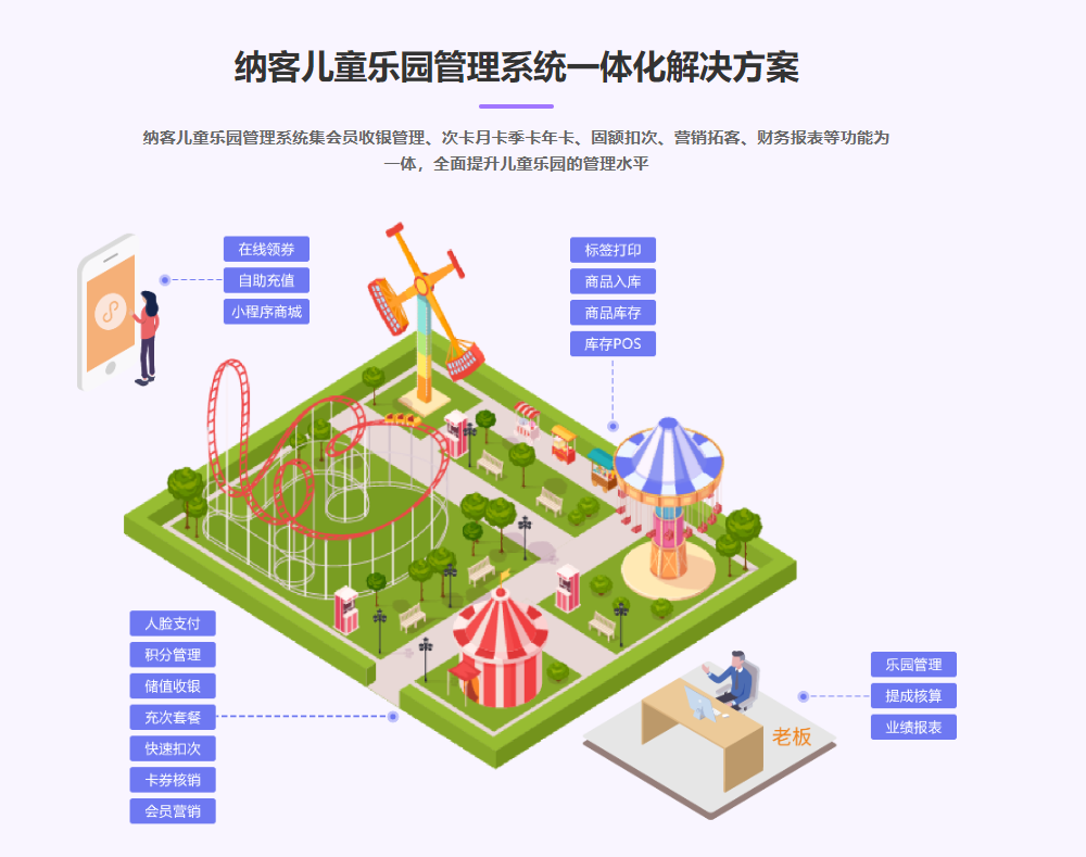 亲子乐园会员管理系统哪个好？1