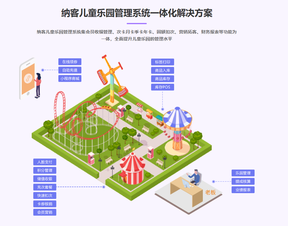 游乐园会员管理系统哪个好？1