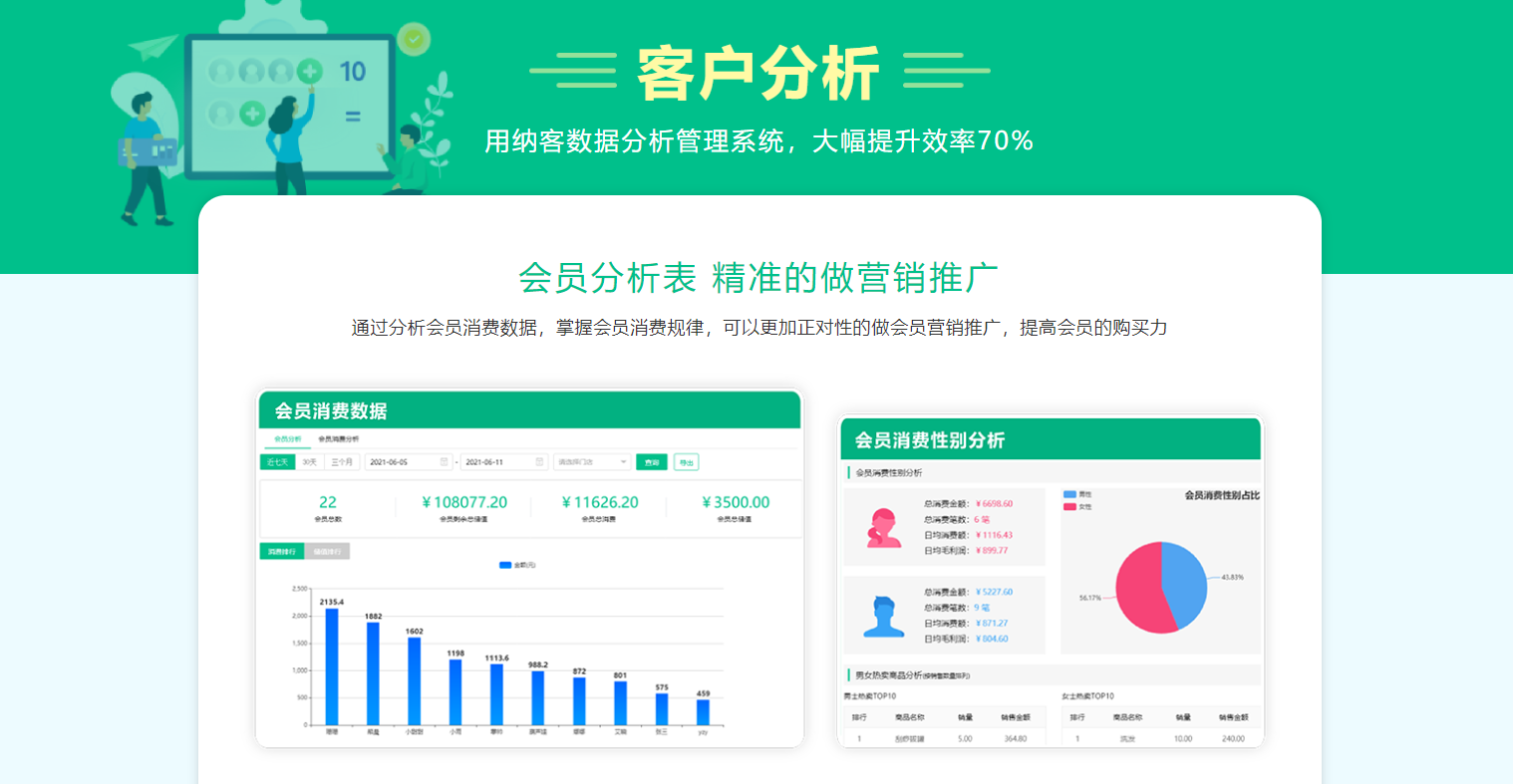 巴彦淖尔会员系统