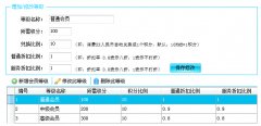 会员类别设置