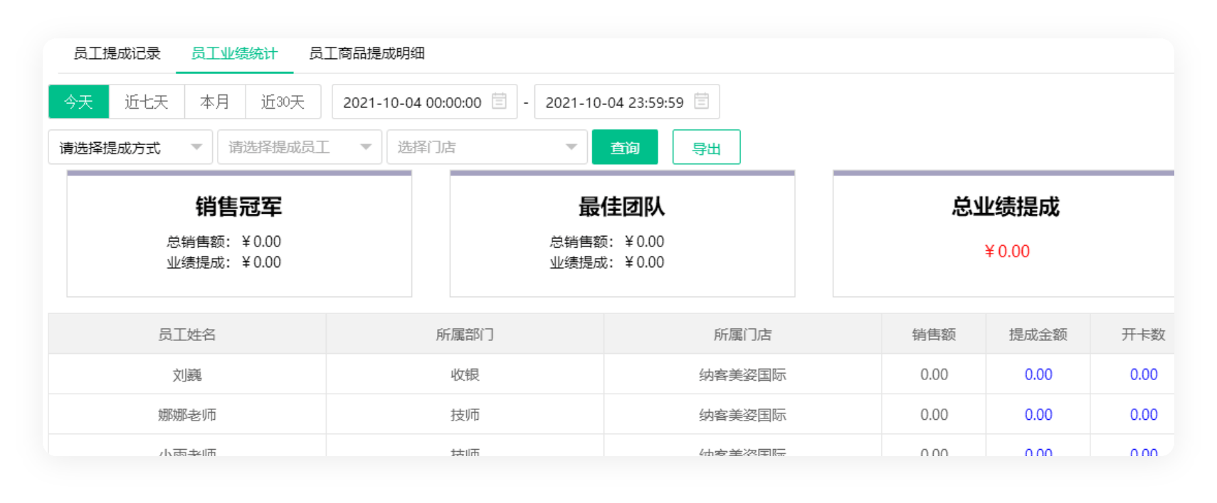 多维度提成模式