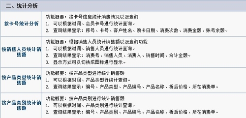 纳客会员管理软件解决方案