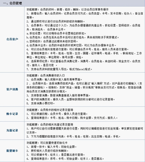 纳客会员管理软件解决方案