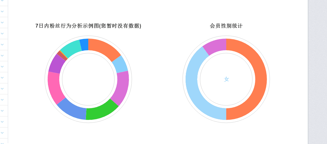 分析行一分析