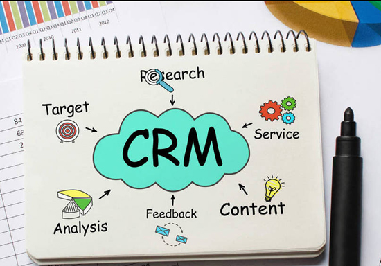 CRM