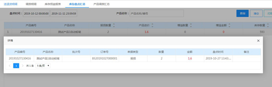 通用进存销软件提高企业员工工作效率