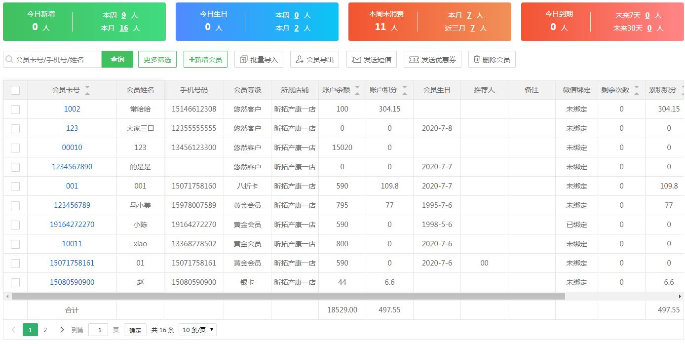 导入成功后的会员列表